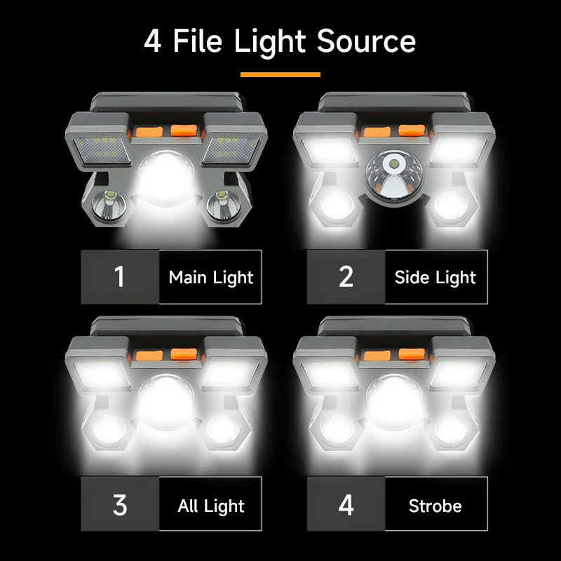 5 LED Rechargeable Flashlight – Ultra-Bright, Waterproof, and Durable