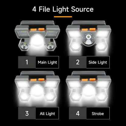 5 LED Rechargeable Flashlight – Ultra-Bright, Waterproof, and Durable